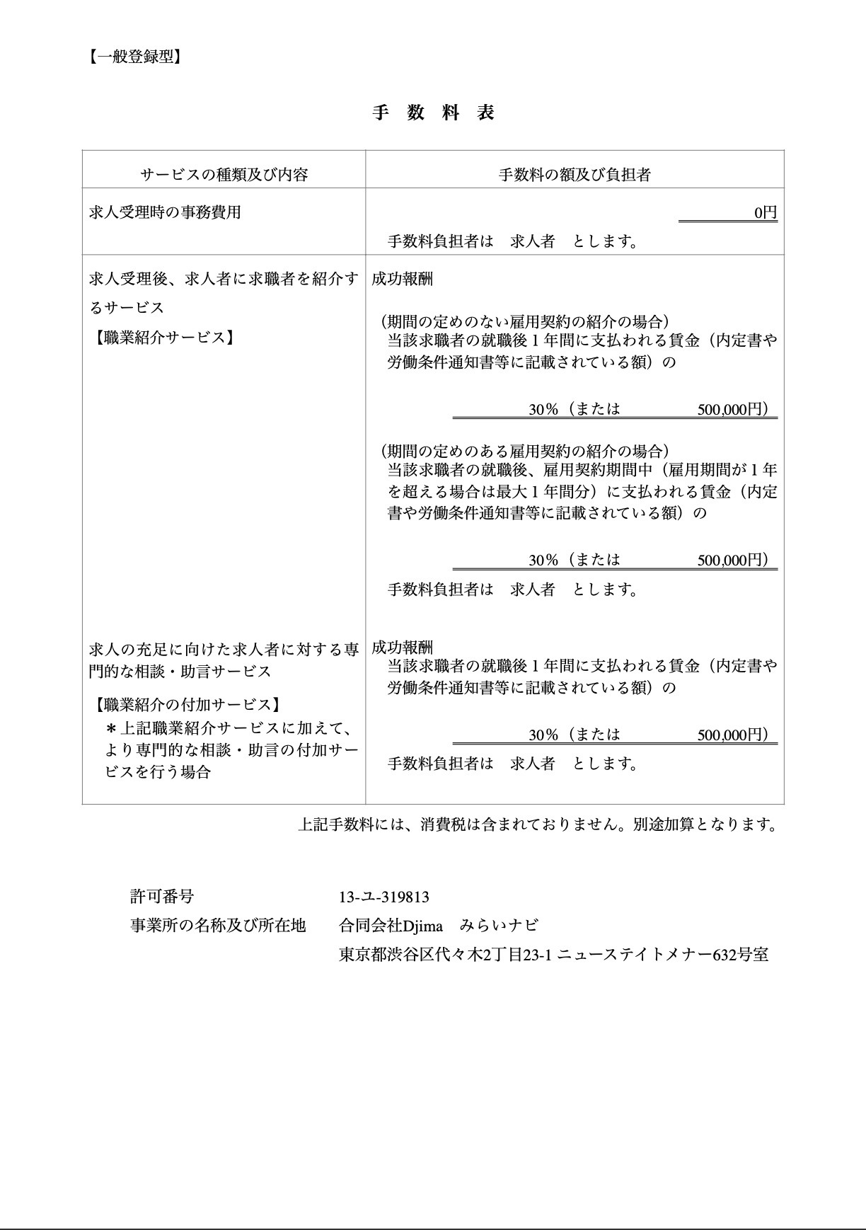 一般登録型の手数料表。求人受付時の事務費用0円、職業紹介の成功報酬は賃金の30%または50万円。